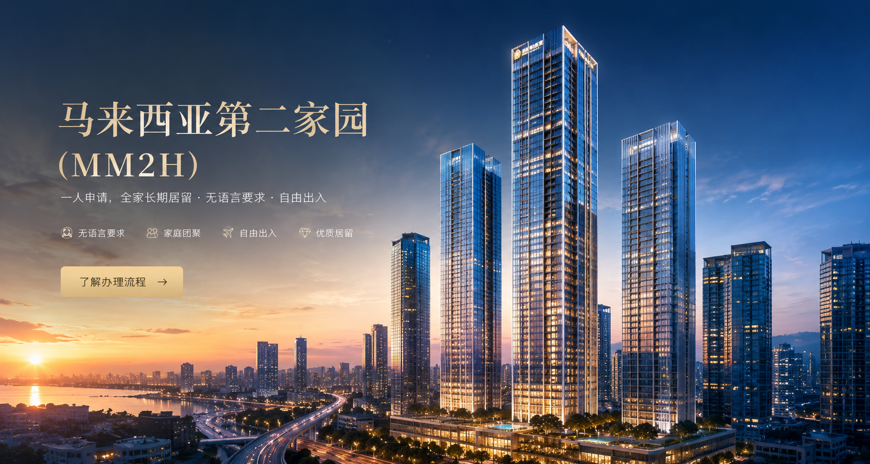 Mulpha's Leisure Farm区位图